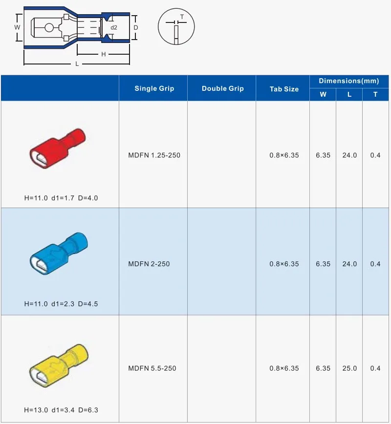 Terminales de desconexión macho completamente aislados de nailon